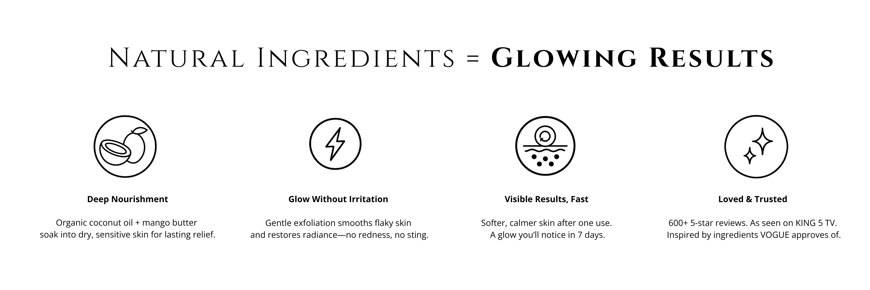 Natural ingredients equals glowing results_pure and coco organic coconut oil skincare_pure and coco